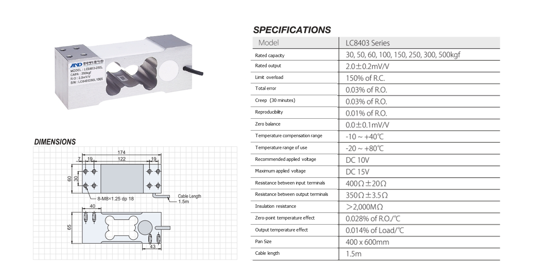 Industrial Load Cell Application